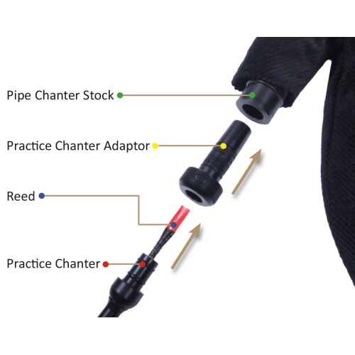Goose Practice Chanter Adaptor